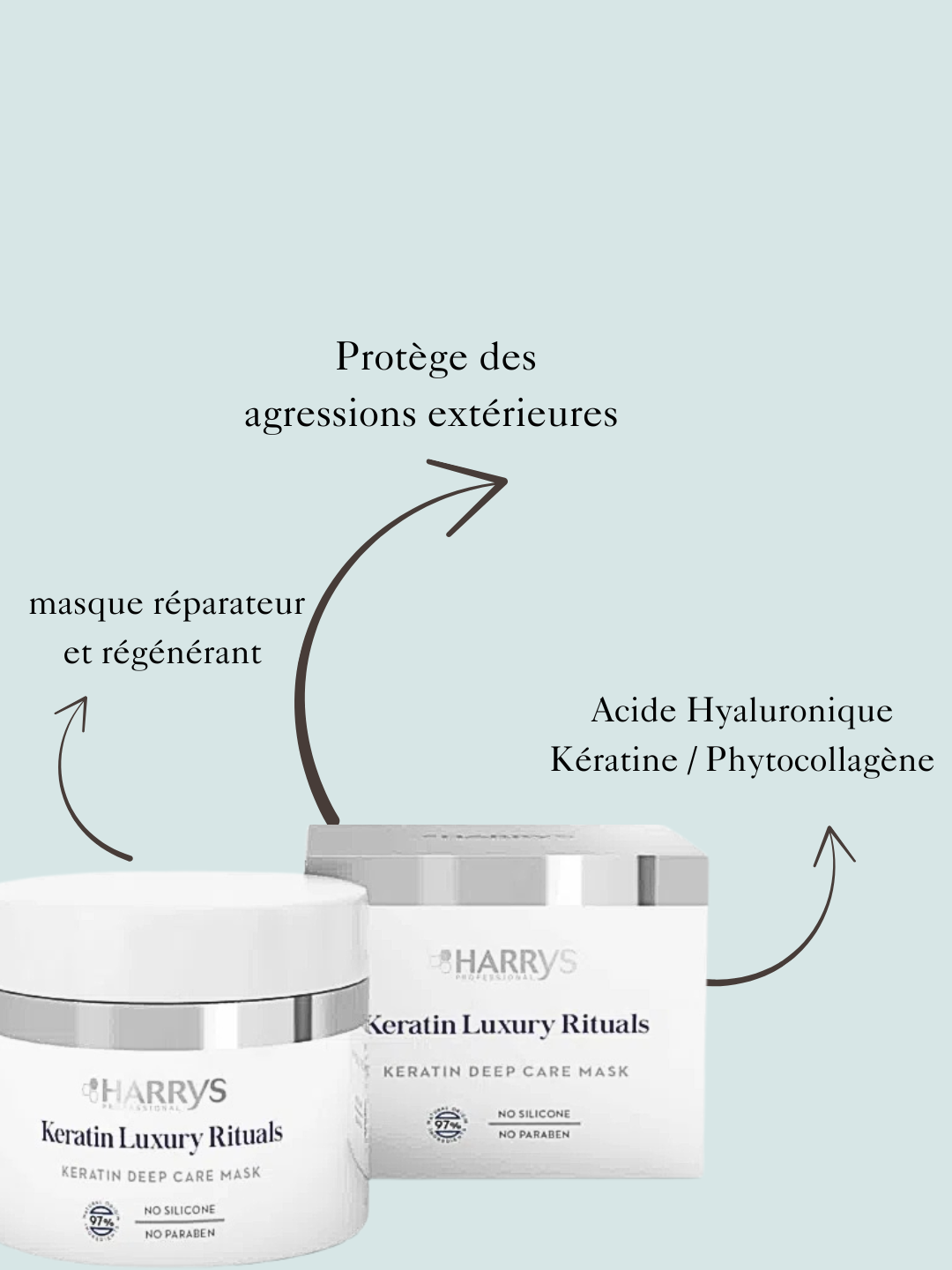MASQUE KERATINE