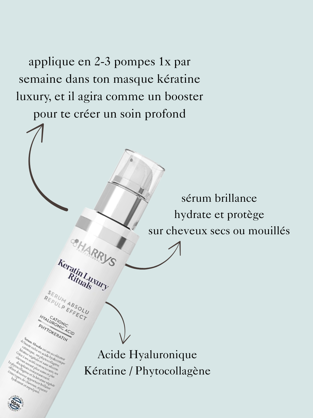 SERUM ABSOLU REPULP EFFET